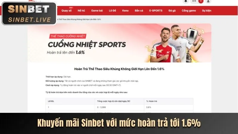 Tổng quan các phương thức rút tiền okbet online